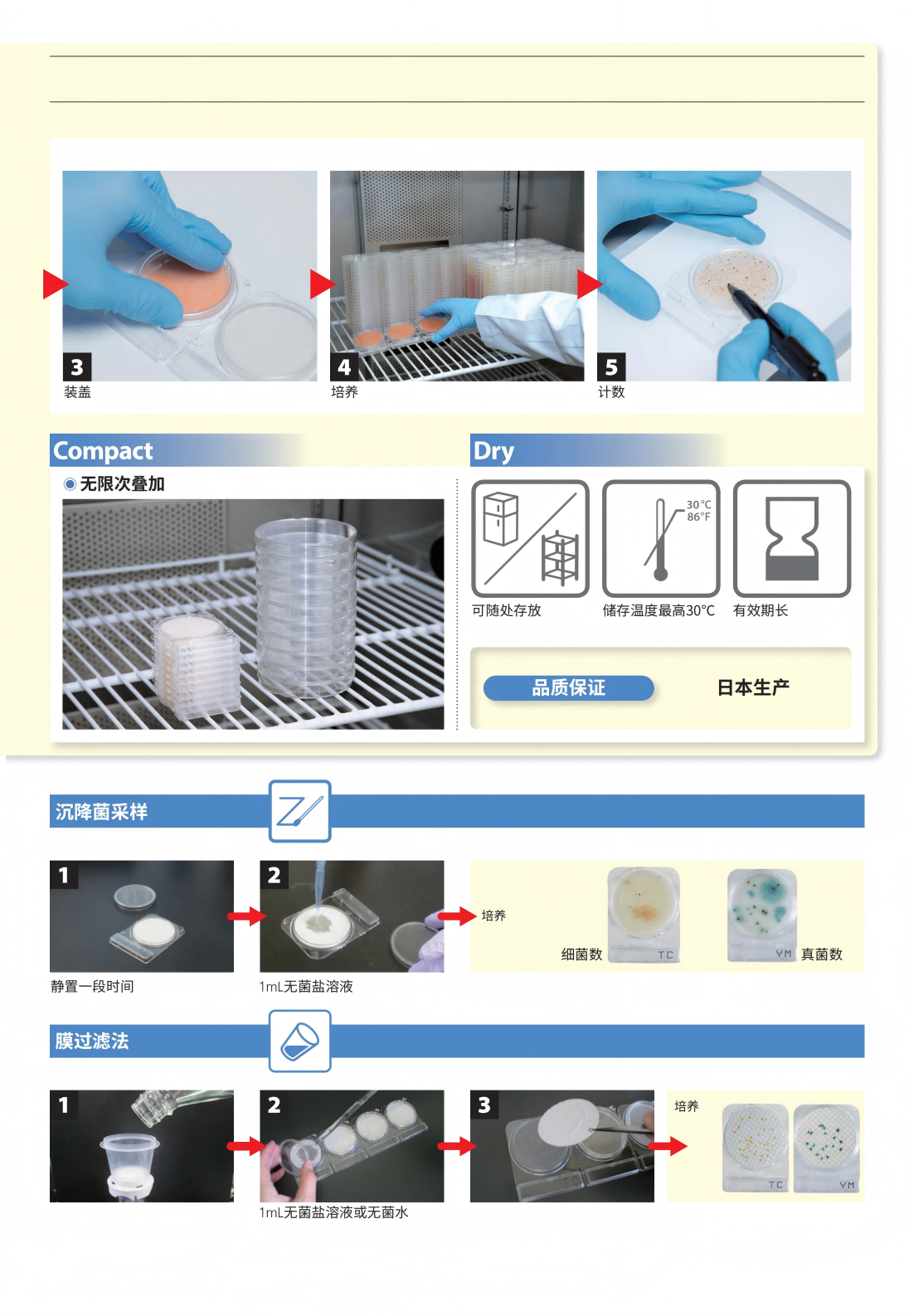 島津Compact Dry微生物快速測(cè)試片_03(1).png