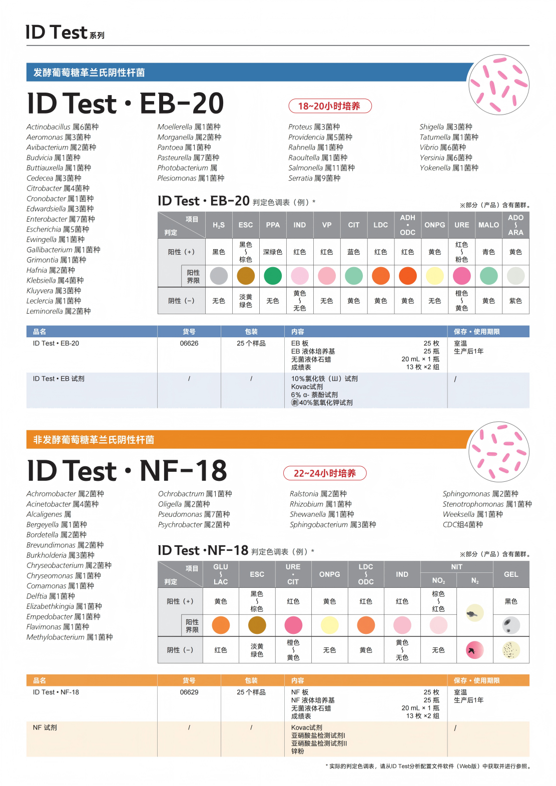 ID Test產(chǎn)品單頁_02(1).png