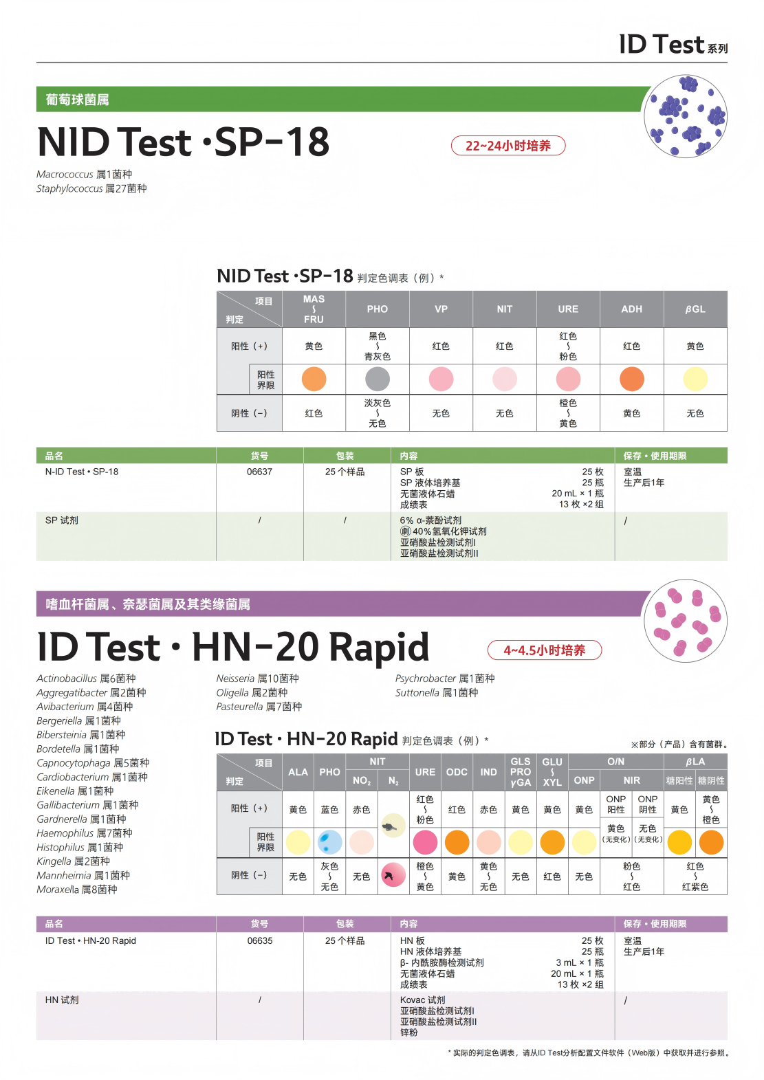 ID Test產(chǎn)品單頁_03(1).png
